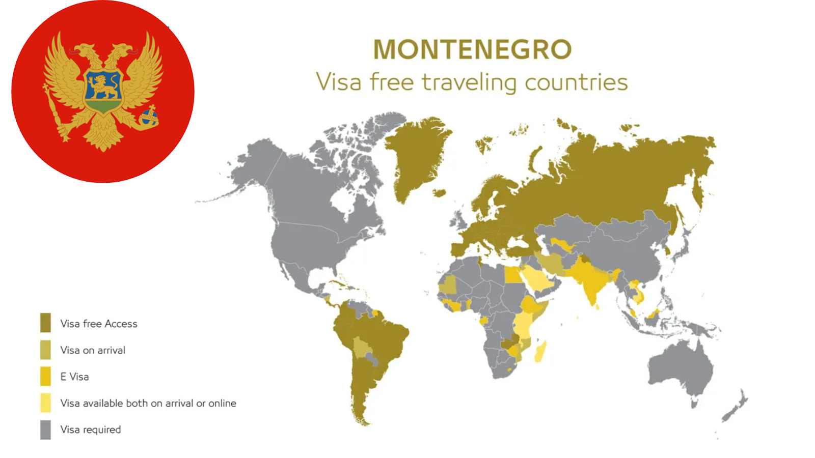 Visa-Free Entry Countries for Montenegro Citizens